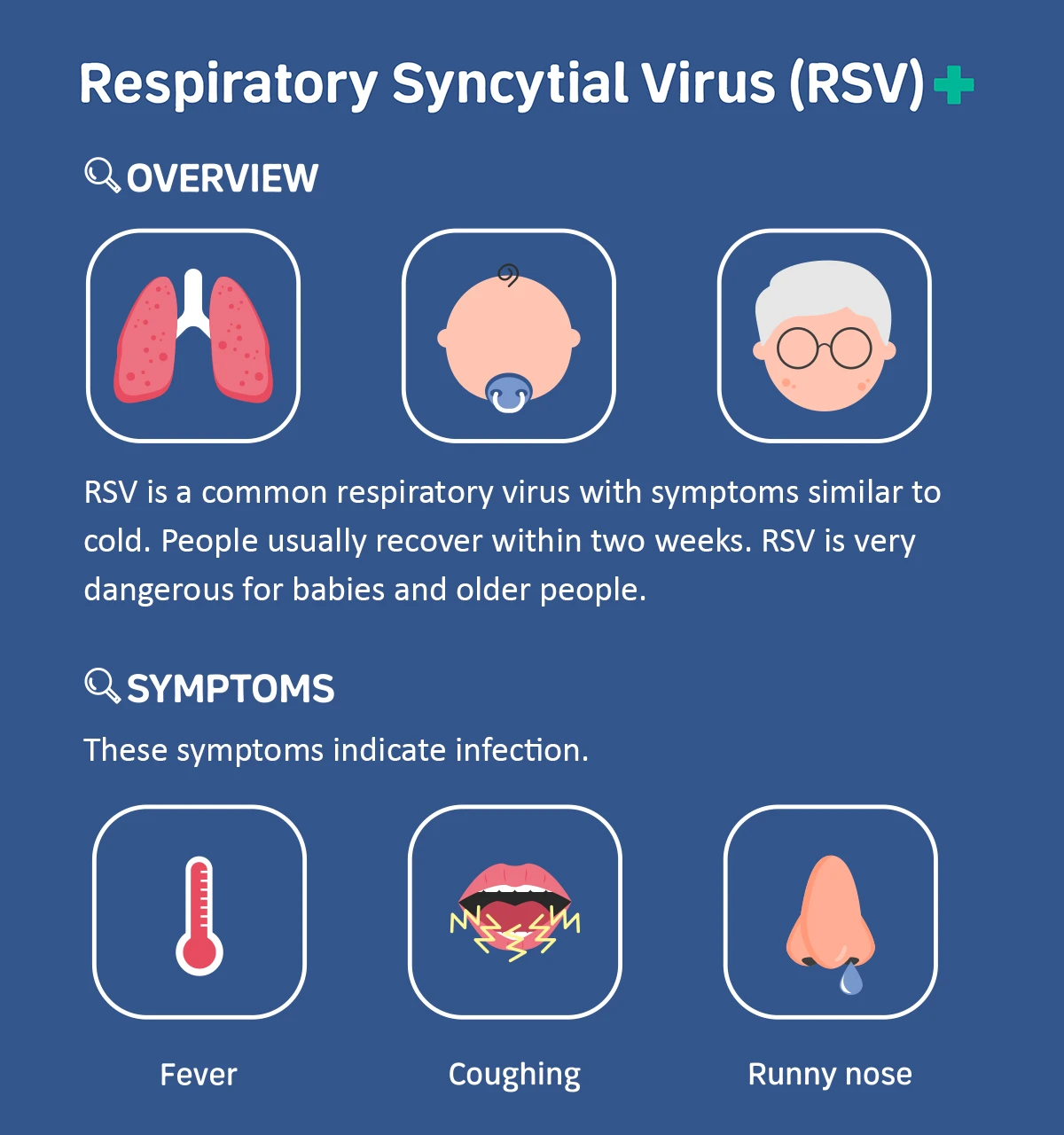 Respiratory syncytial virus